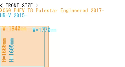 #XC60 PHEV T8 Polestar Engineered 2017- + HR-V 2015-
